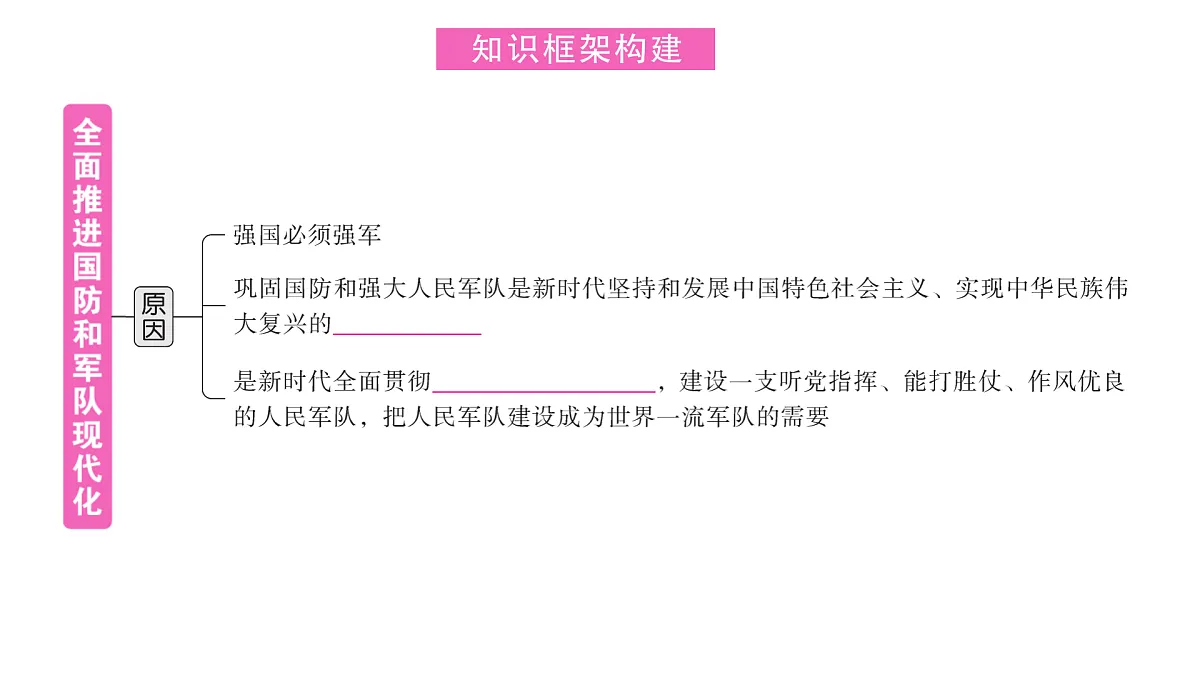 17307713第2页