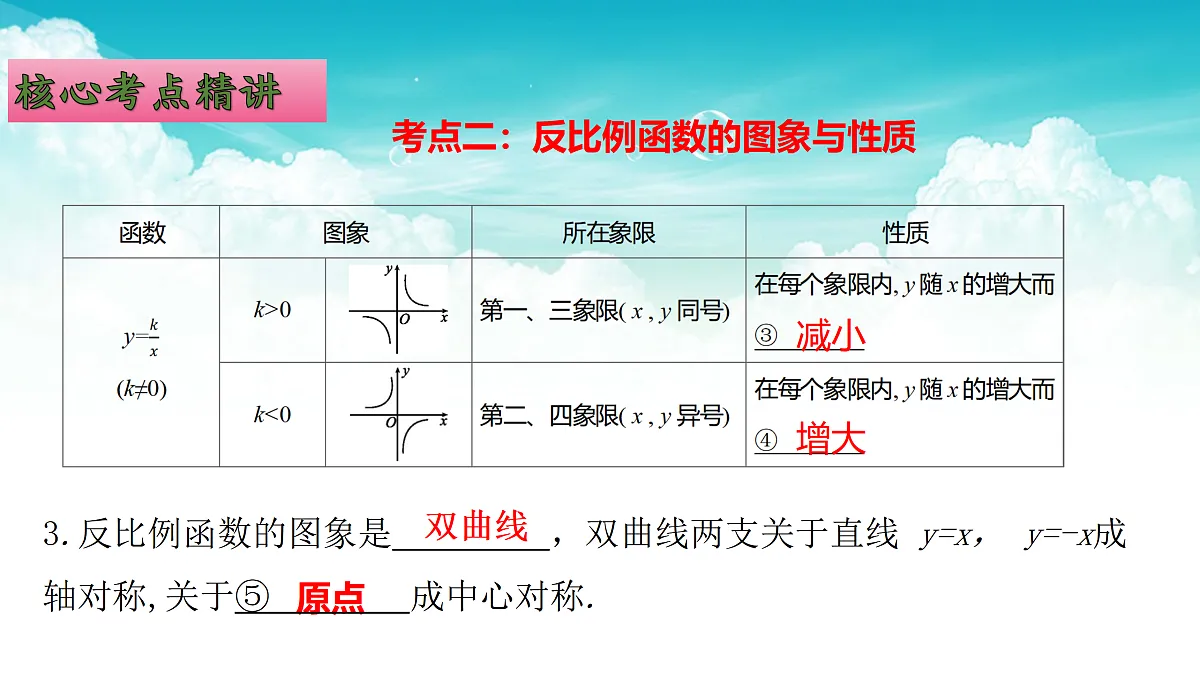 17308198第4页