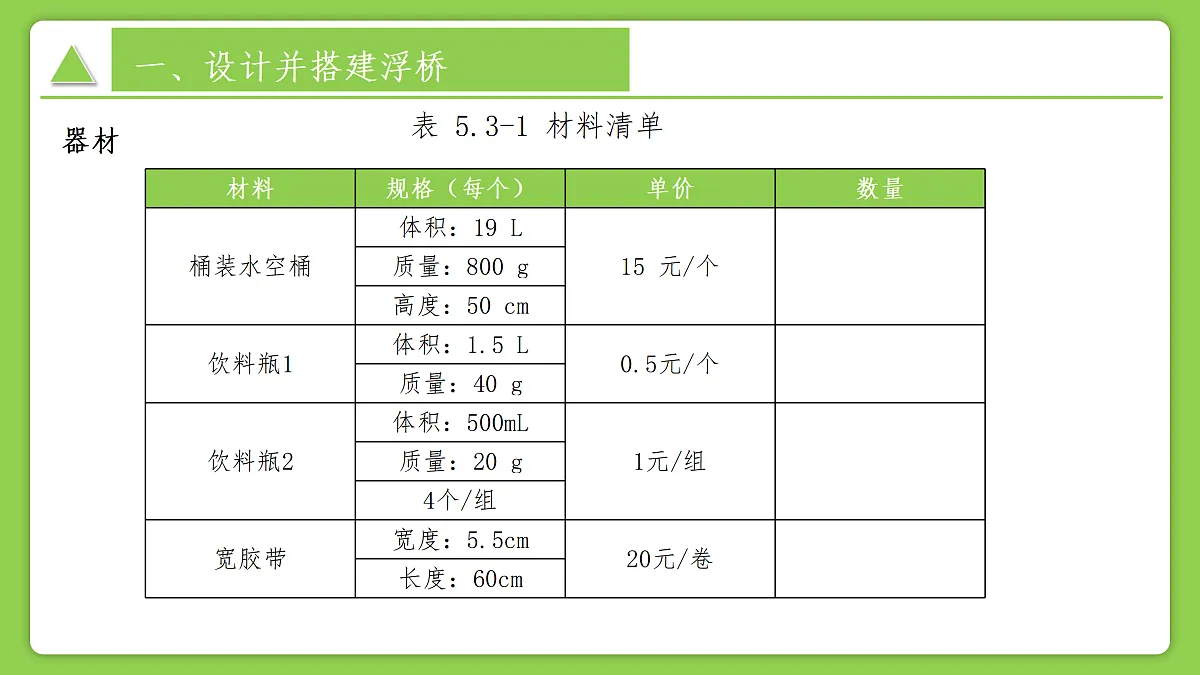 17308557第7页