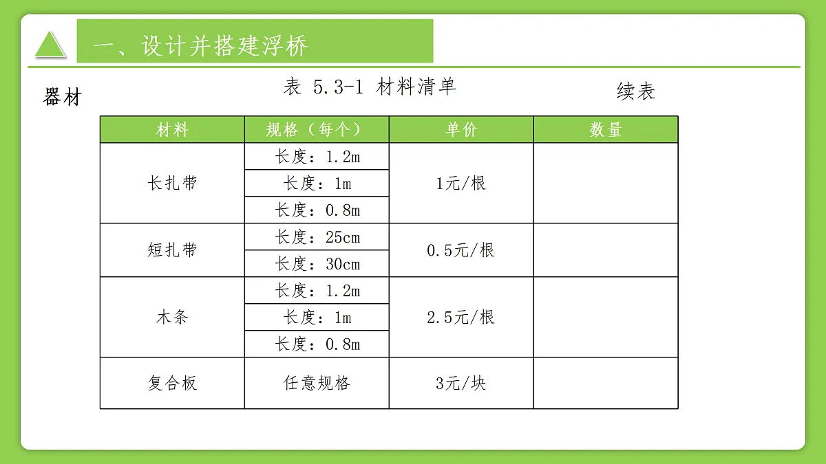 17308557第8页