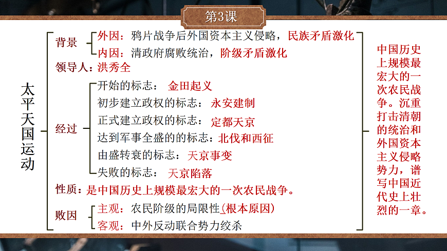 17308607第4页