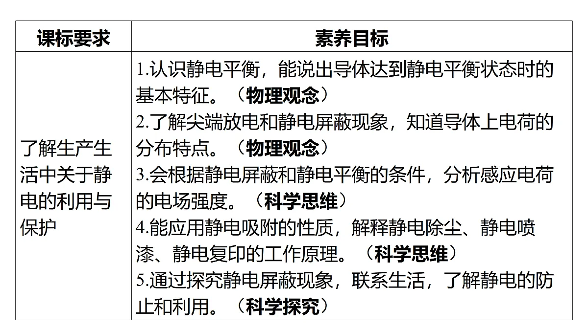 17309106第2页