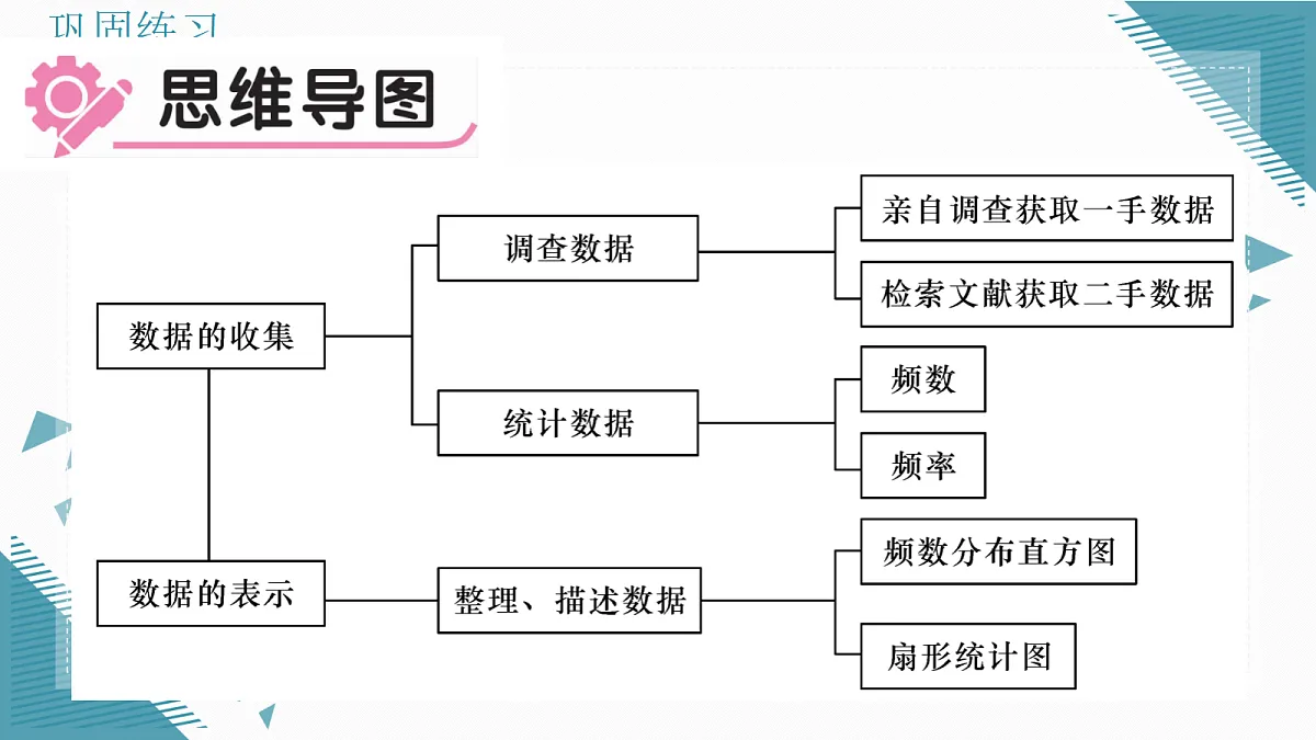 17309686第2页