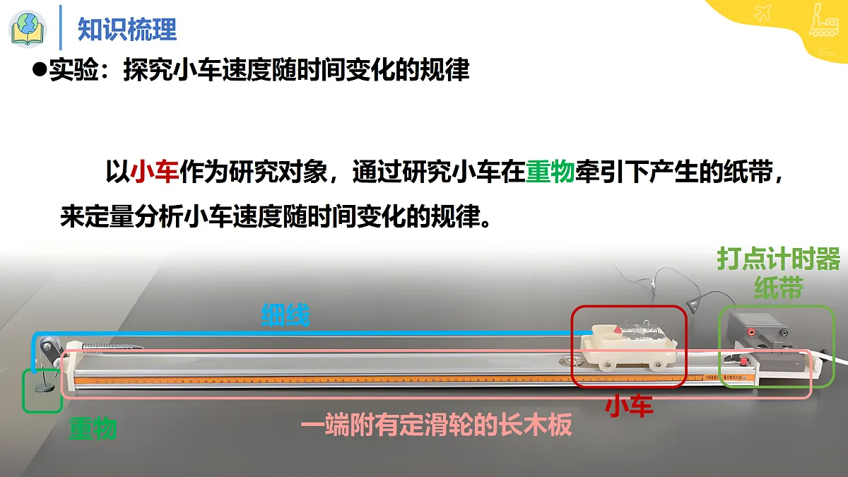 17309963第6页