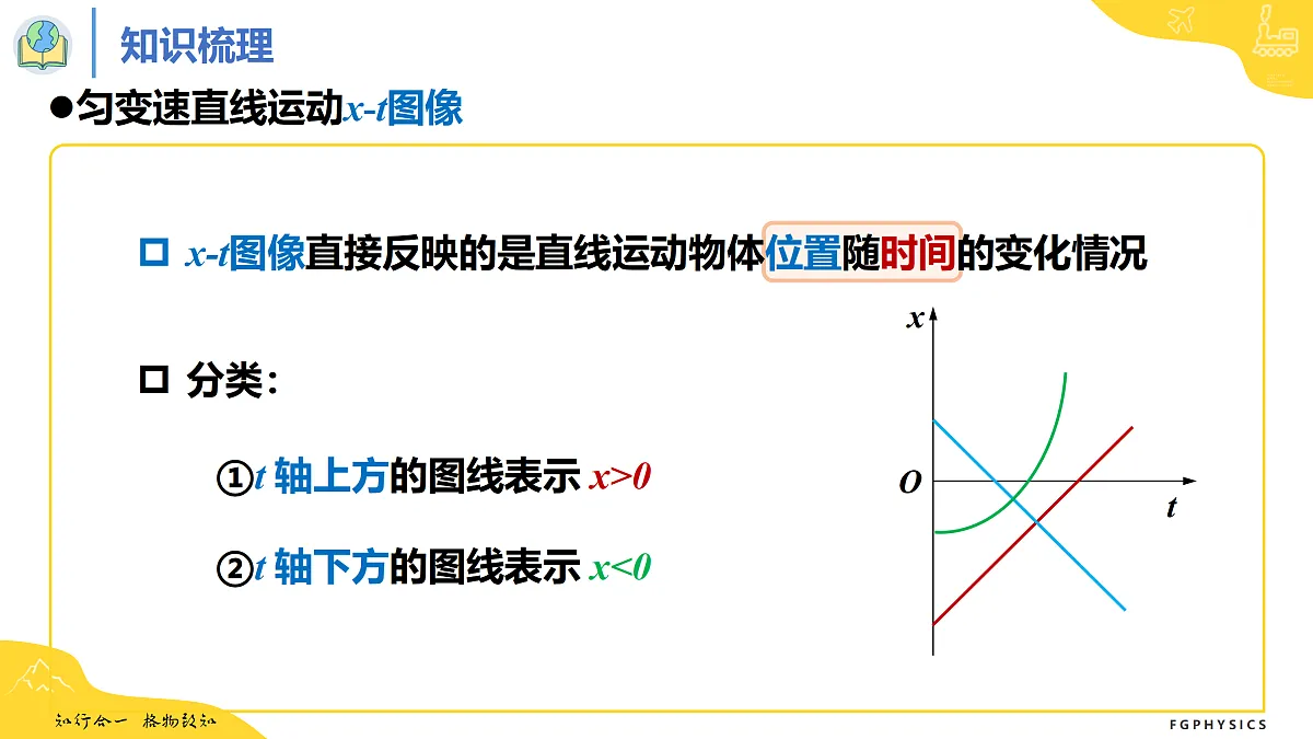 17309965第3页
