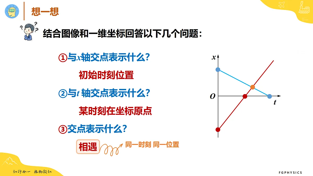 17309965第4页