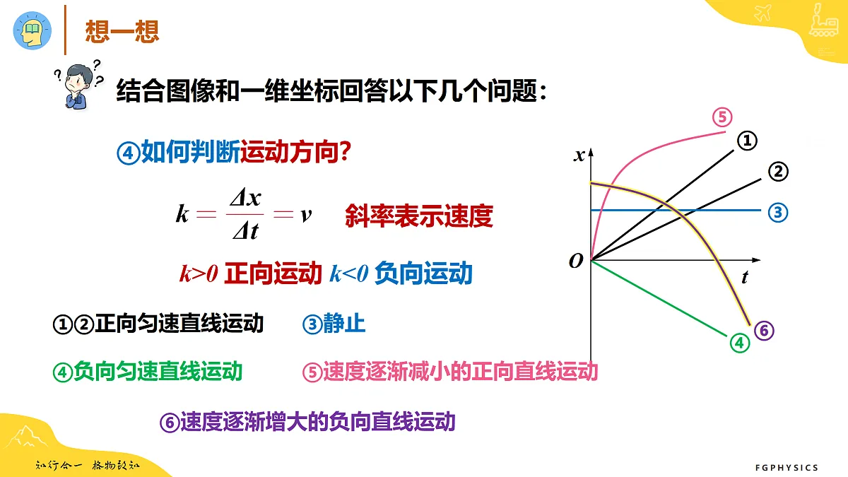 17309965第5页