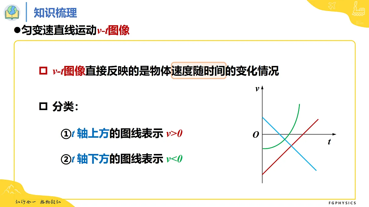 17309965第6页