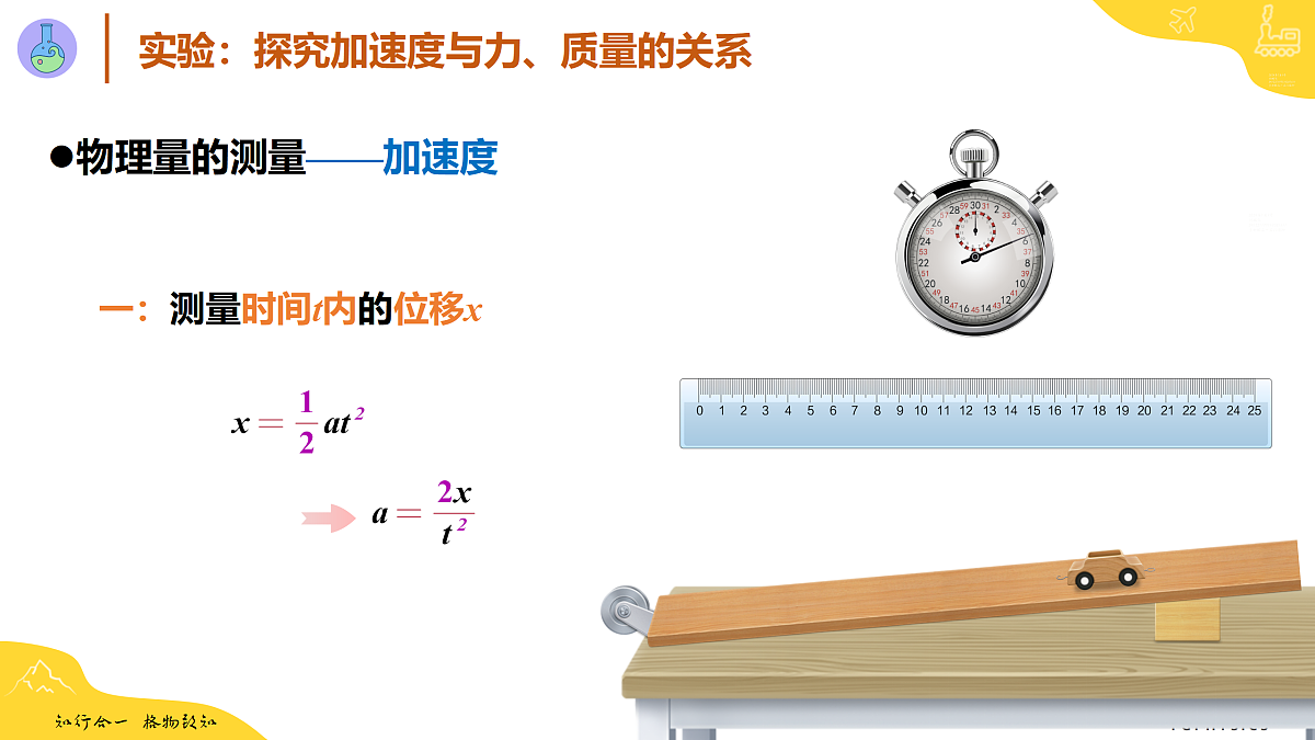 17309971第7页
