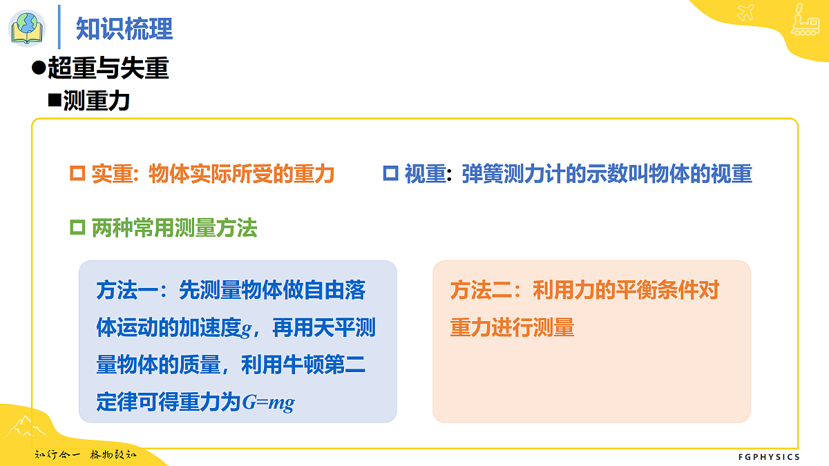 17309977第3页