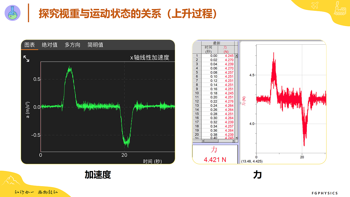 17309977第6页
