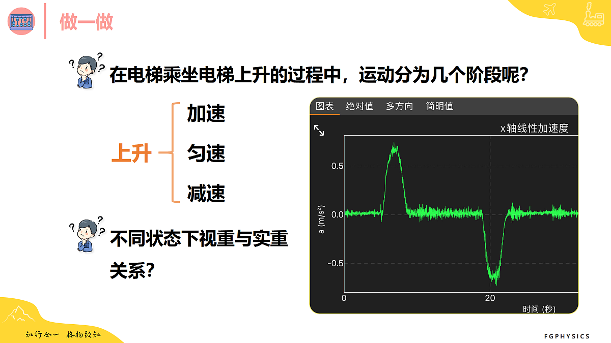 17309977第7页