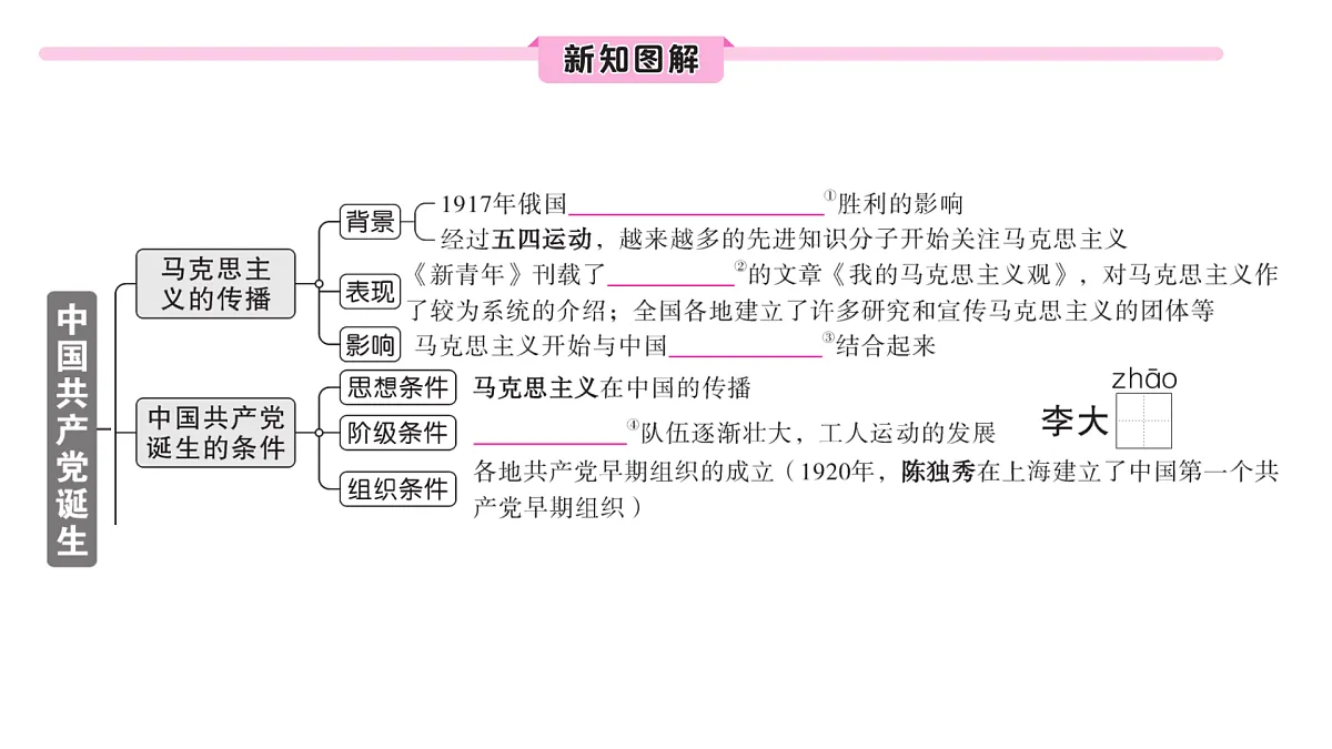 17310270第2页