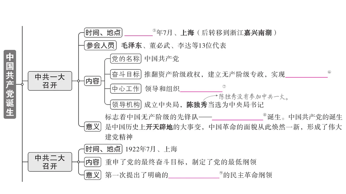 17310270第3页
