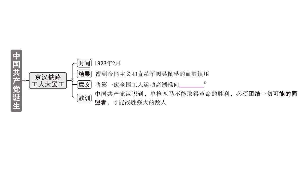 17310270第4页