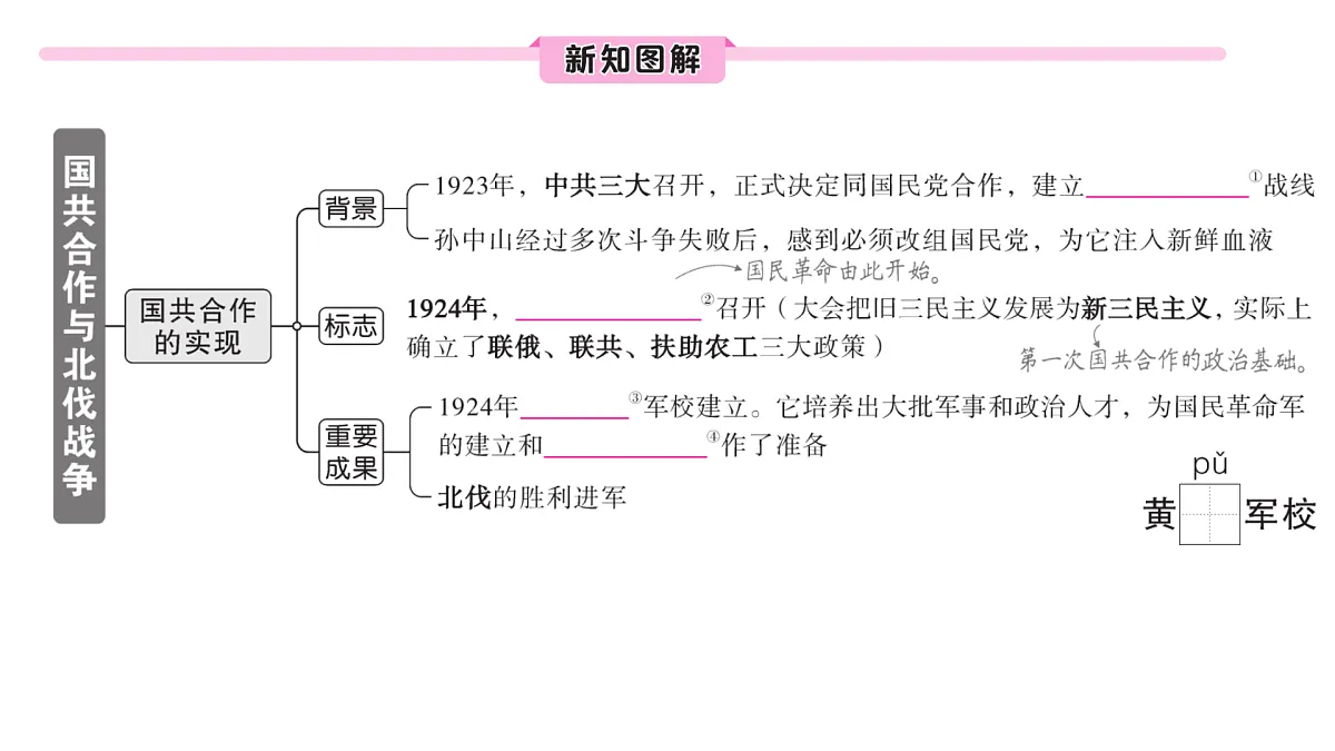 17310271第2页