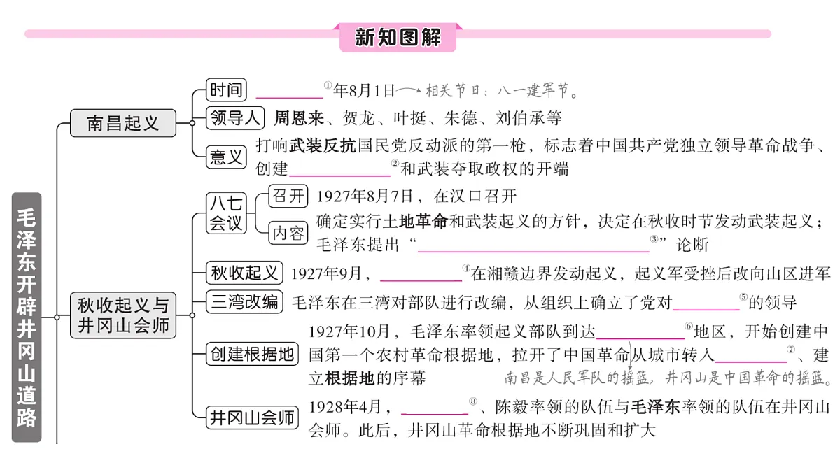 17310272第2页