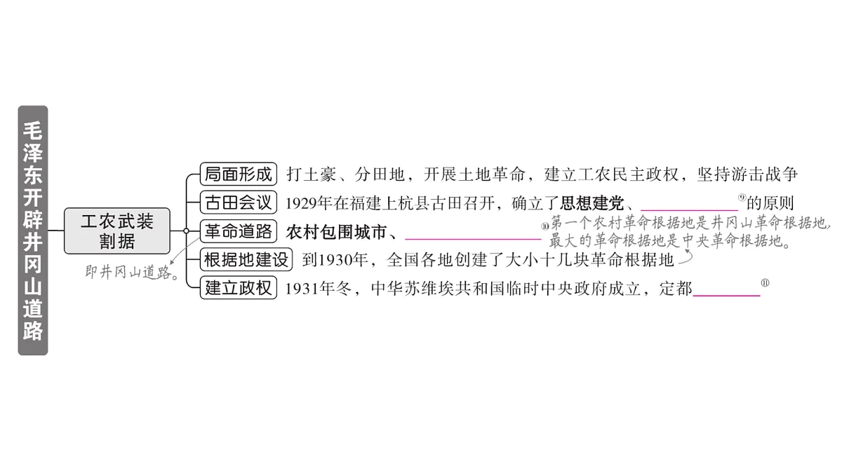 17310272第3页