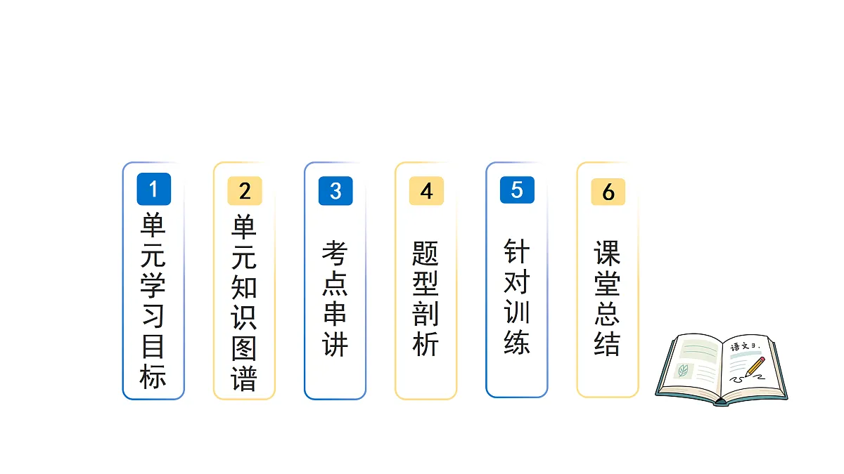 17310339第3页