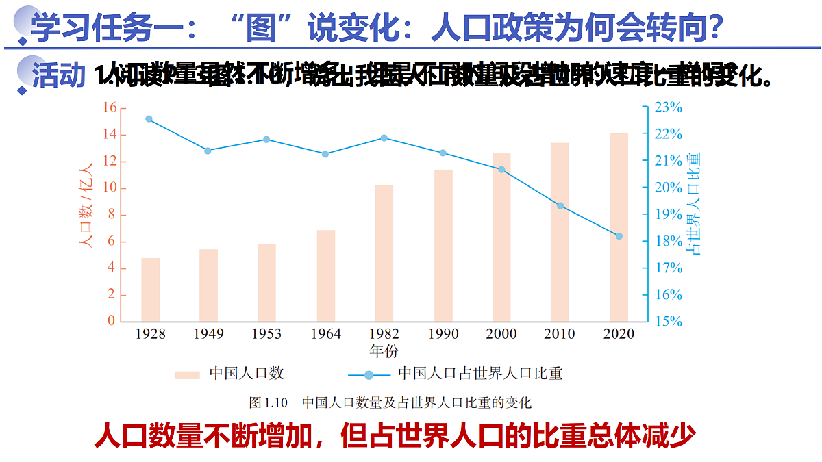17310357第5页