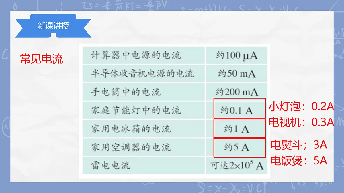 17310375第5页
