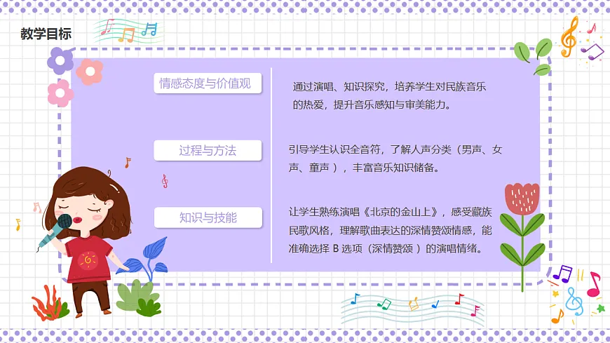 湘艺版小学音乐三年级上册第二课《儿童团放哨歌》课件第2页