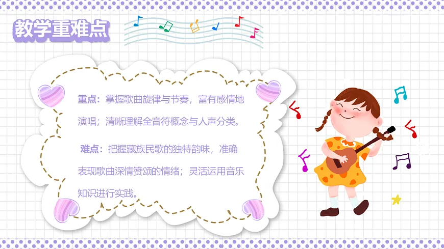 湘艺版小学音乐三年级上册第二课《儿童团放哨歌》课件第3页