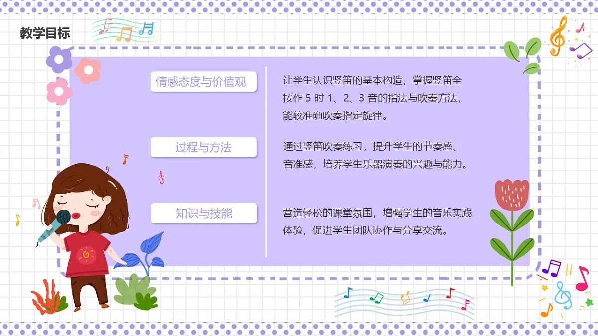 湘艺版小学音乐三年级上册第二课《儿童团放哨歌》课件第2页