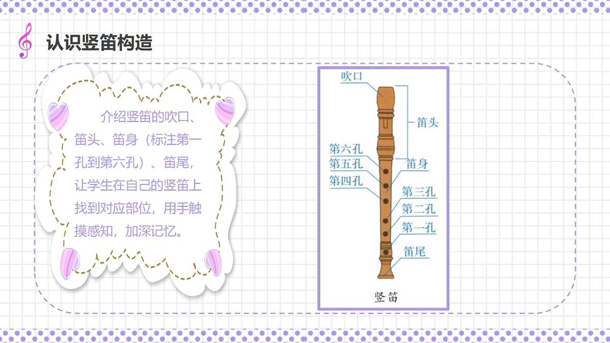 湘艺版小学音乐三年级上册第二课《儿童团放哨歌》课件第8页