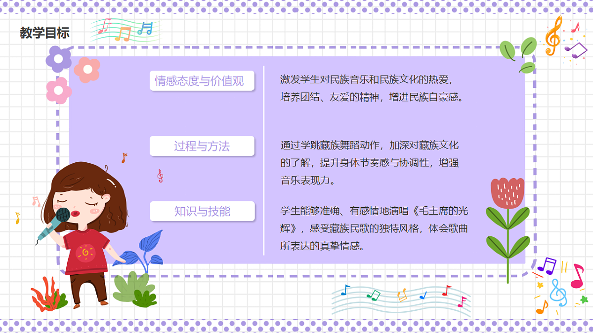 湘艺版小学音乐三年级上册第二课《儿童团放哨歌》课件第2页