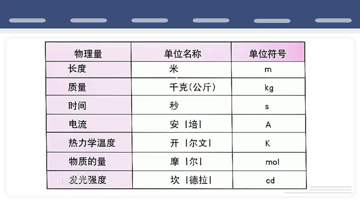 17311013第7页