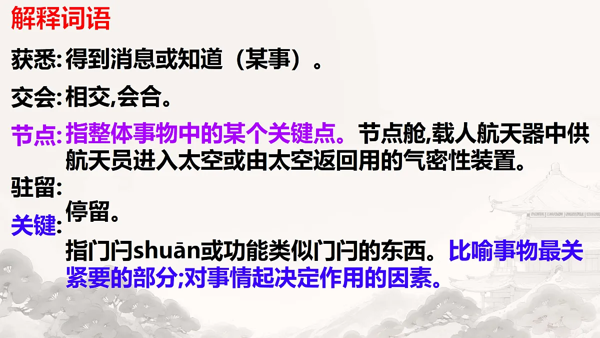17311860第3页