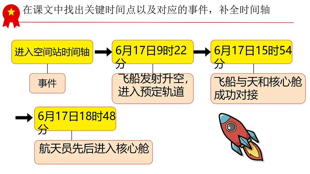 17311860第7页