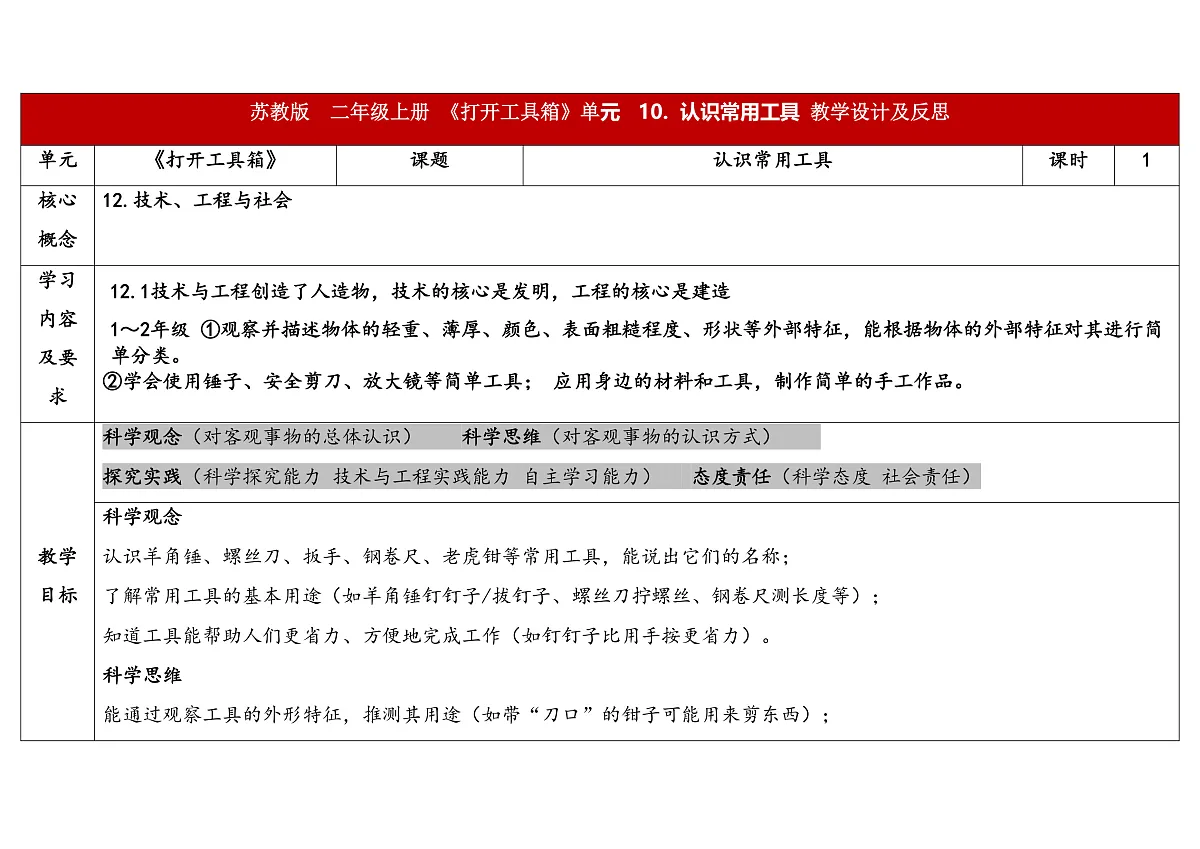 4-1《认识常见的工具》(表格式教案)2025-2026学年苏教版二年级科学上册第1页