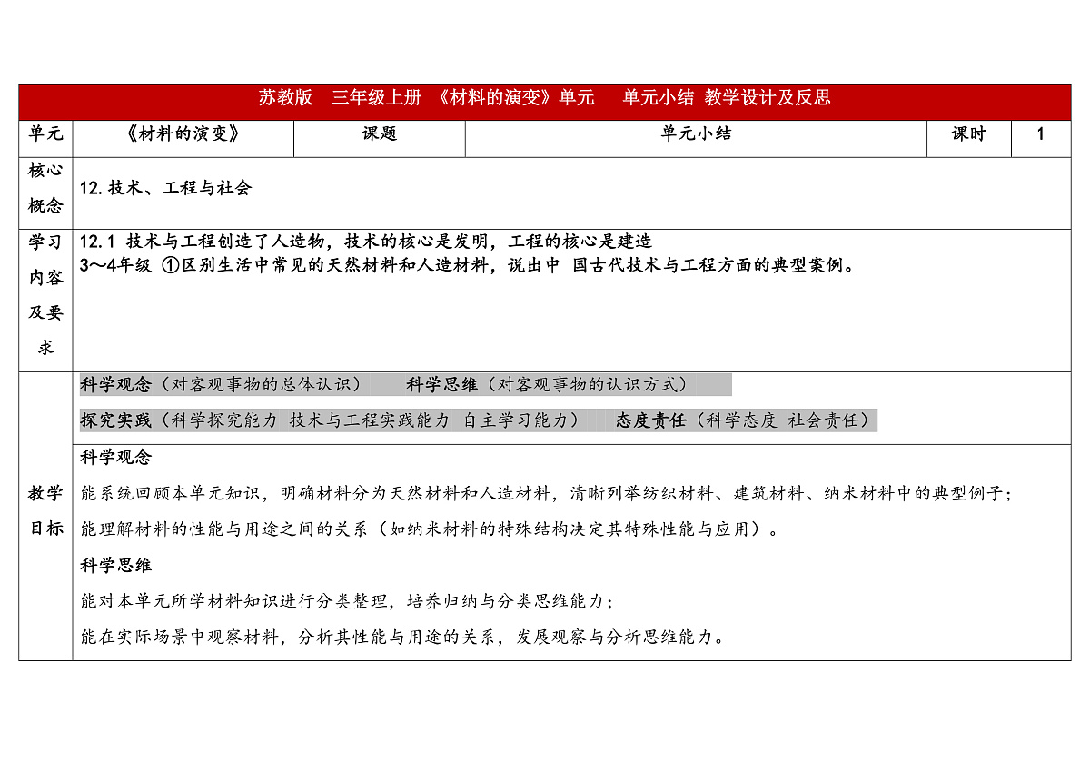 第五单元《材料的演变》表格式 教案 2025-2026学年苏教版科学三年级上册第1页