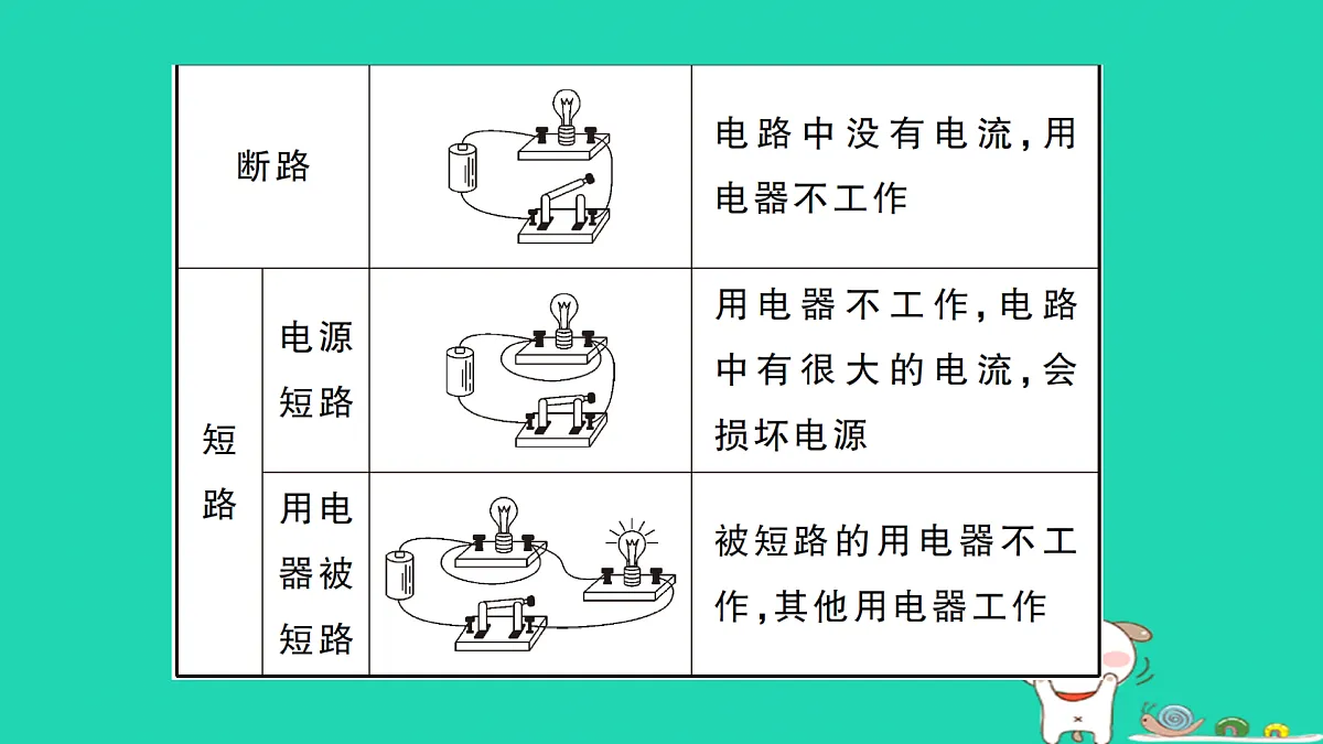 17312635第3页