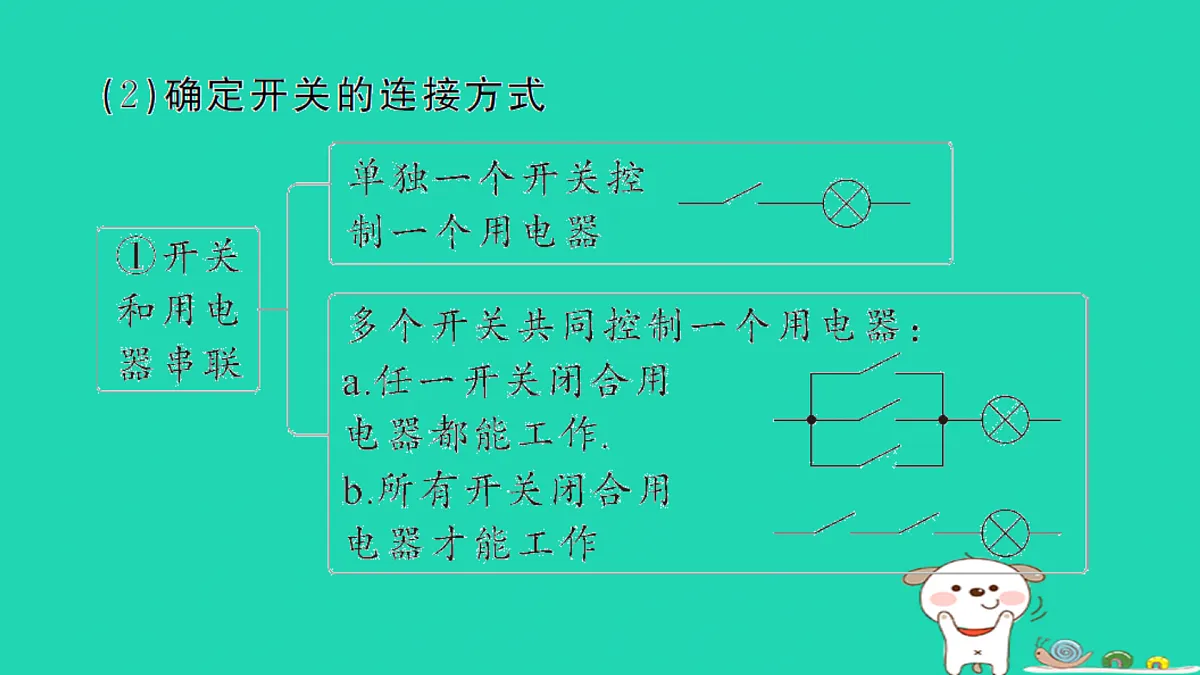 17312636第3页