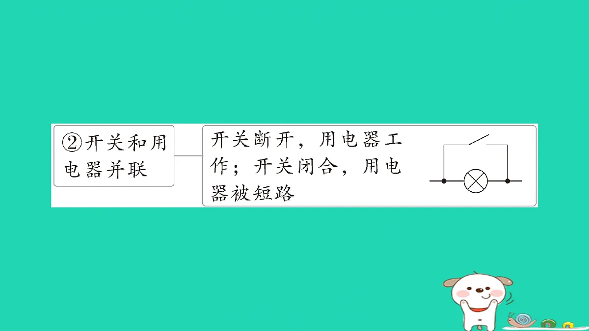 17312636第4页