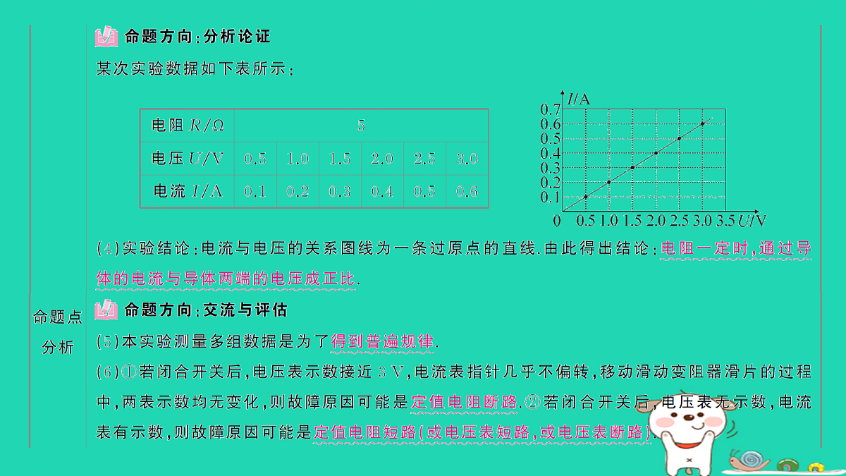 17312673第3页