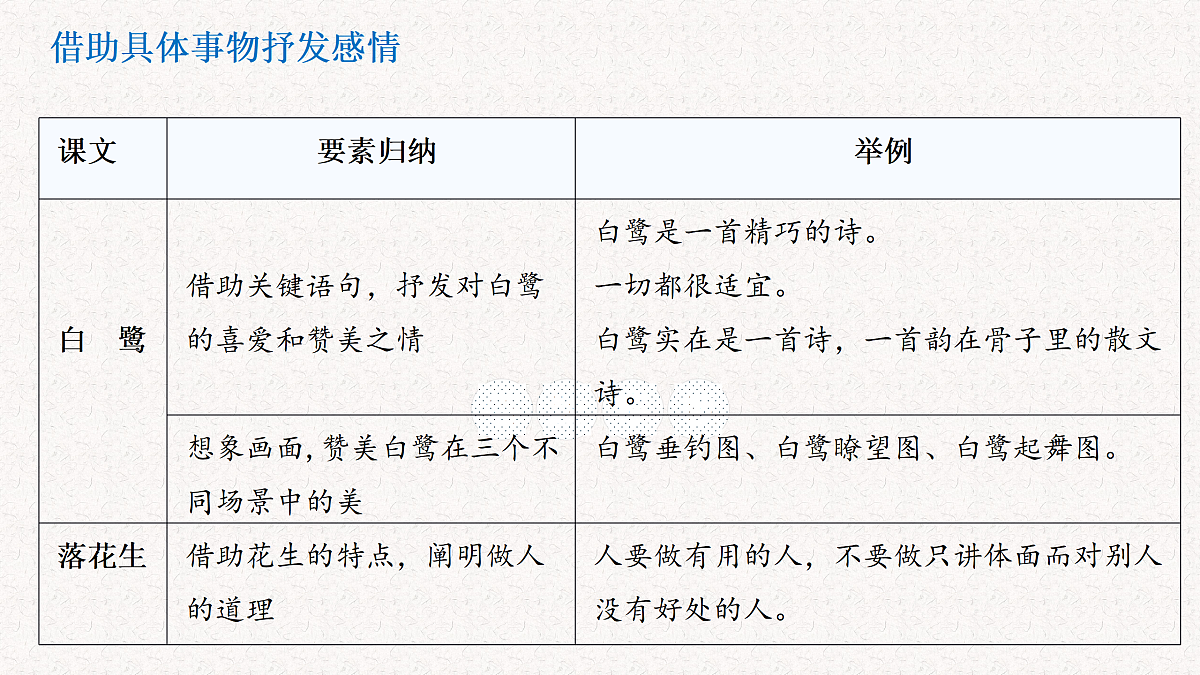 17312761第3页