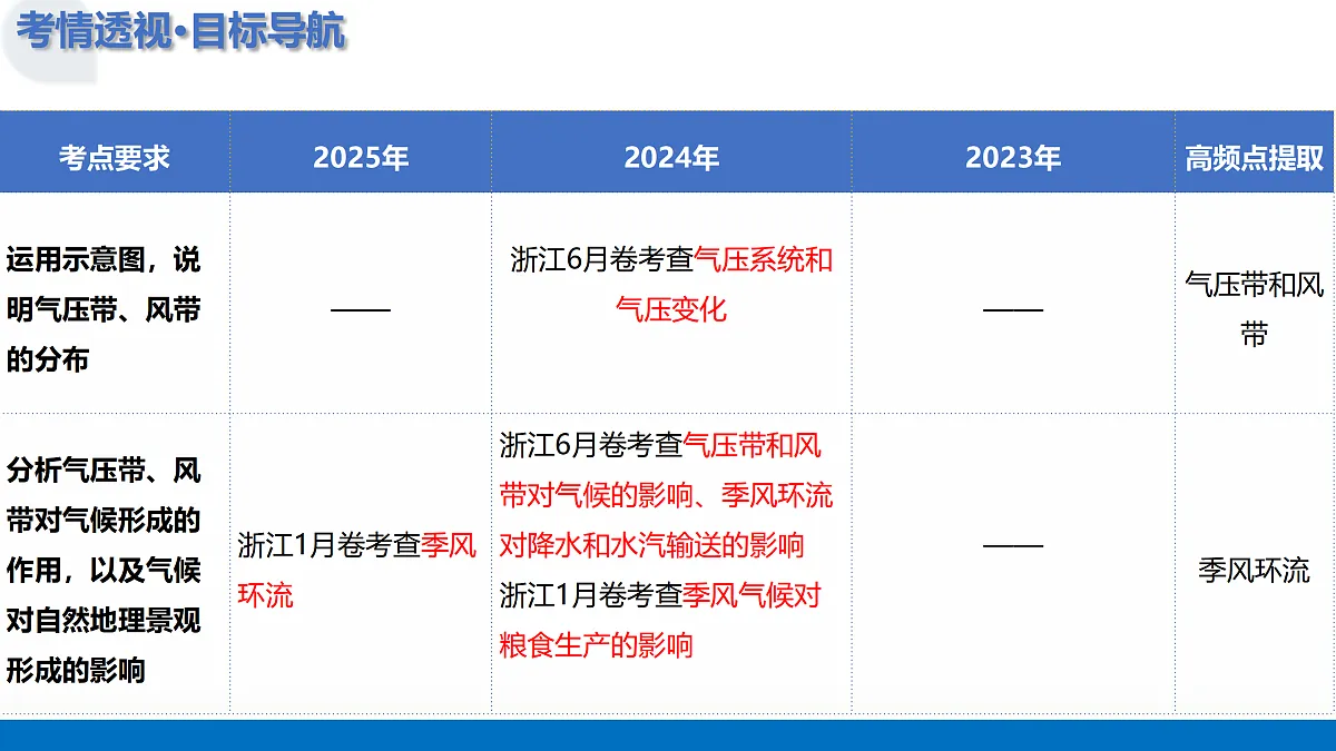17312780第4页