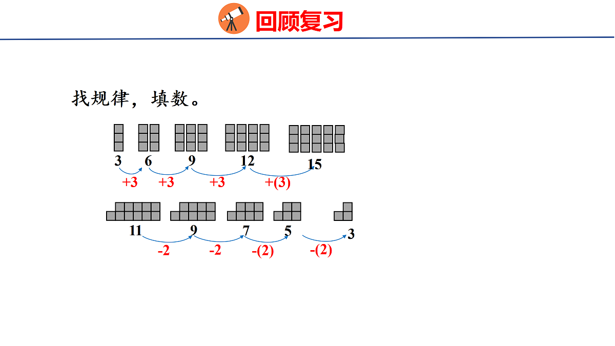 17312925第3页