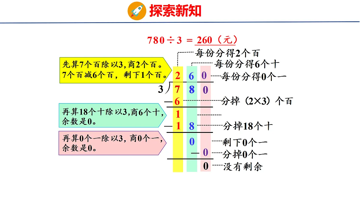 17313016第5页