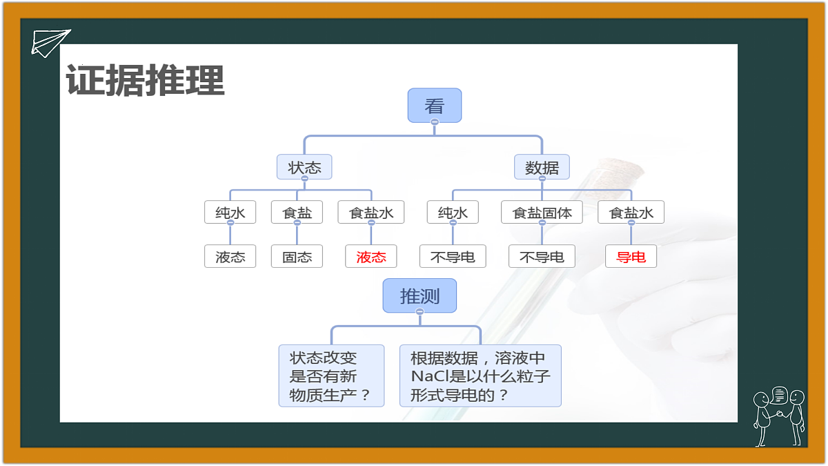 17313129第7页