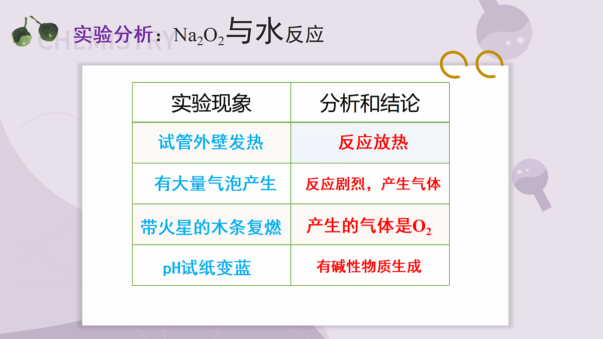 17313132第8页