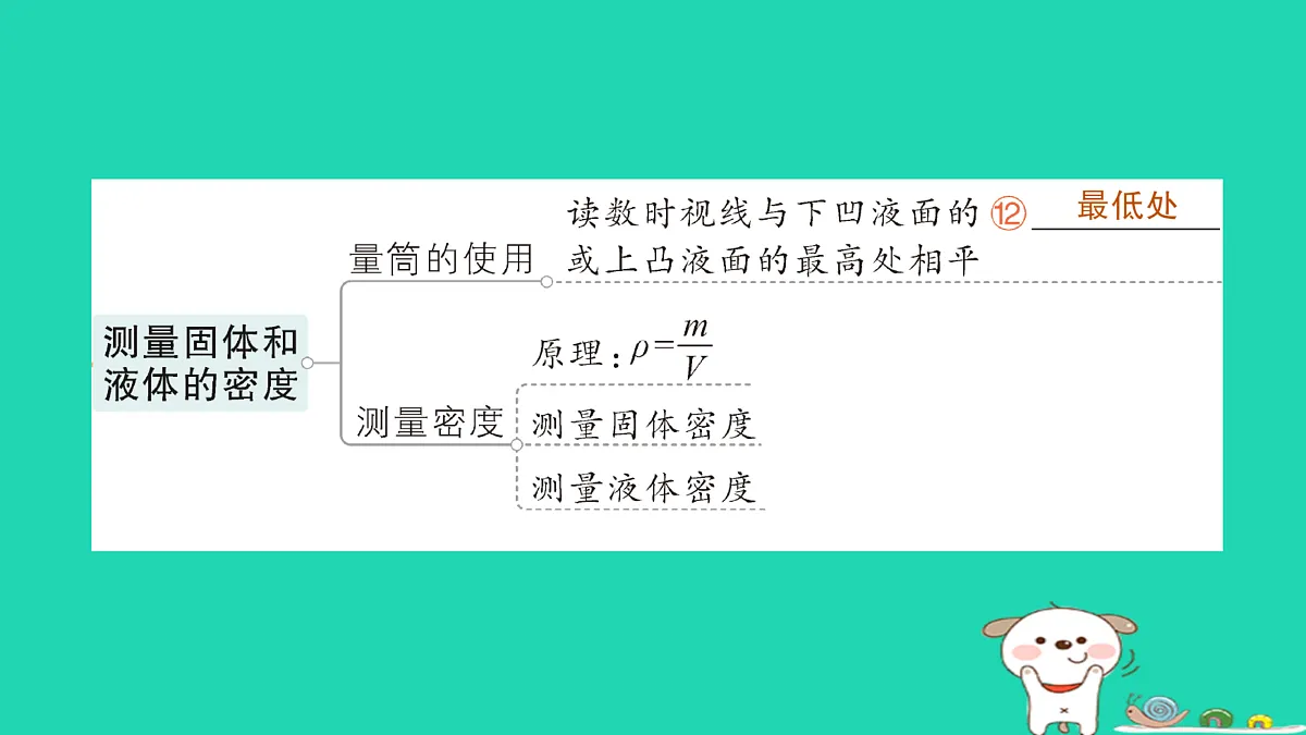 17313545第5页