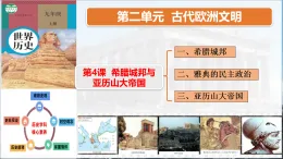 【核心素養(yǎng)新理念】人教統(tǒng)編版九年級(jí)歷史上冊(cè)第4課  希臘城邦與亞歷山大帝國（同步教學(xué)課件）