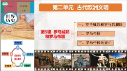 【核心素養(yǎng)新理念】人教統(tǒng)編版九年級(jí)歷史上冊(cè)第5課  羅馬城邦和羅馬帝國（同步教學(xué)課件）