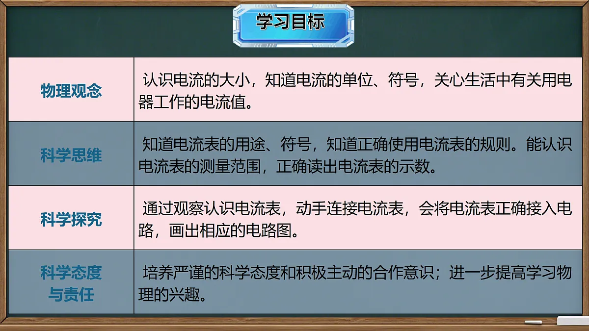 17313825第2页