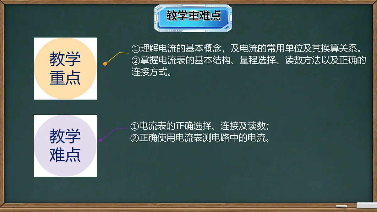 17313825第3页